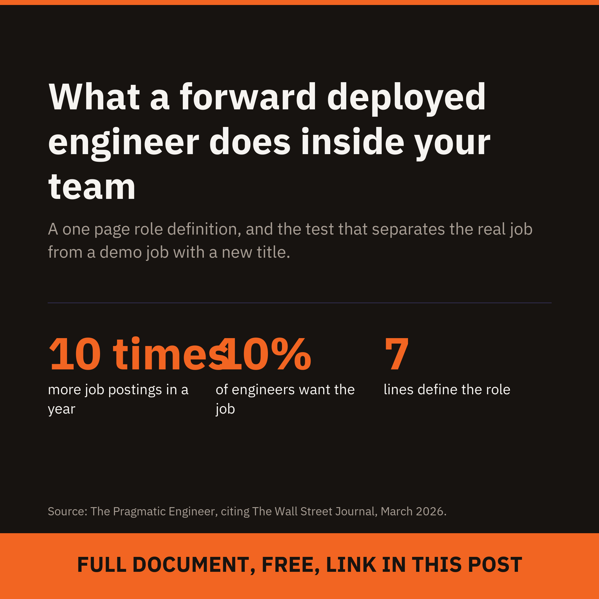 What a forward deployed engineer does inside your team: a one page role definition and the test that separates it from a demo job