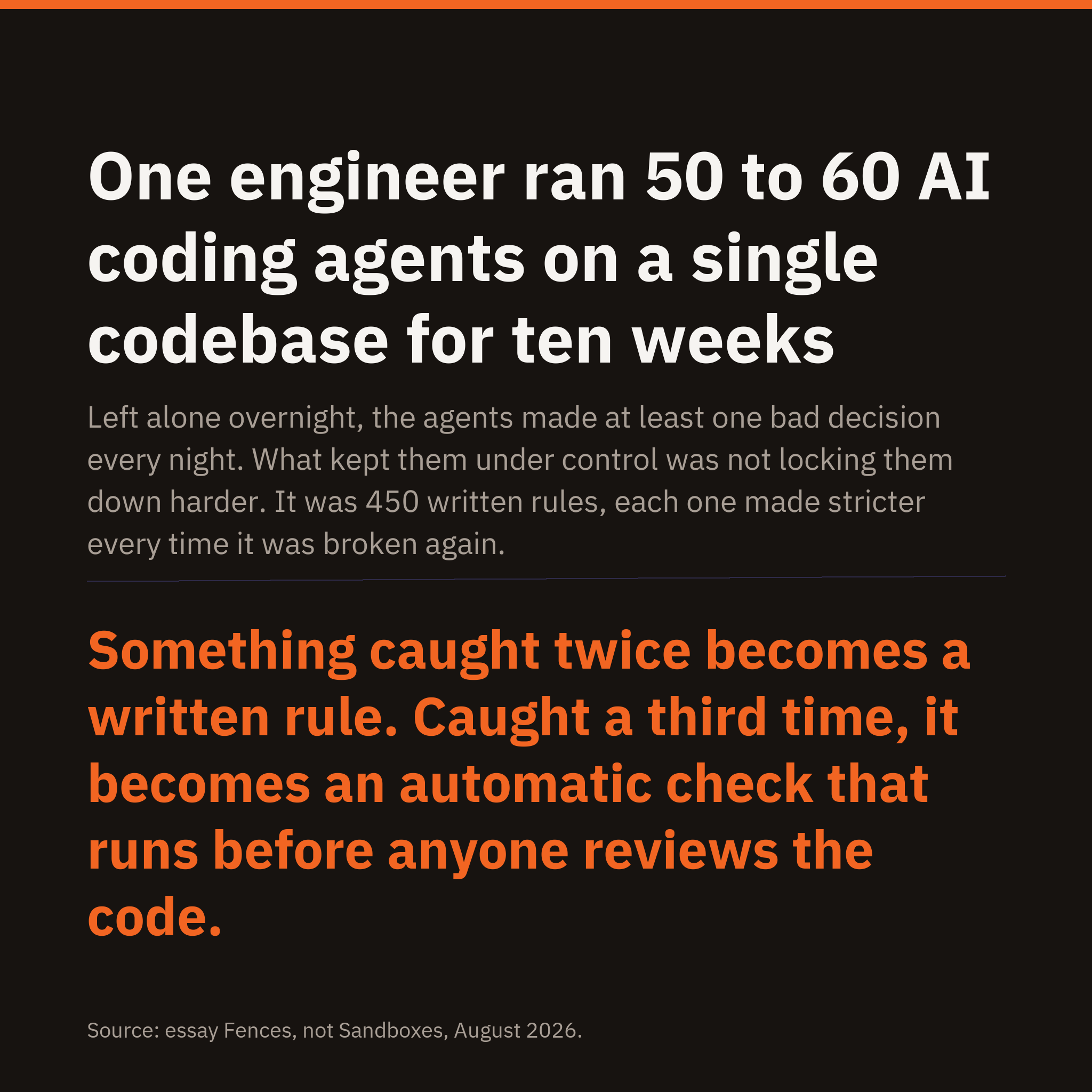 Keeping AI coding agents in line, written rules that tighten rather than sandboxes